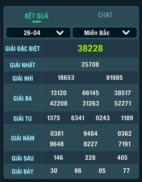 Lô Đề 1 Ăn 900 Tại B52 Club Đỉnh Cao Tỷ Lệ Thắng Lợi Khổng Lồ