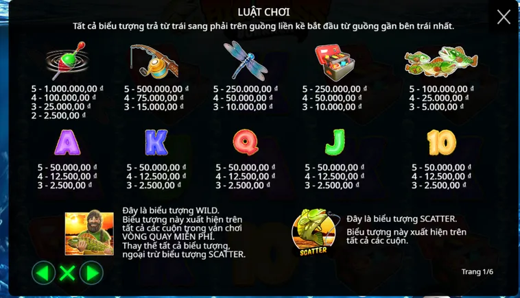 Chinh Phục Kho Báu Đại Dương Với Sảnh Bắn Cá Tại B52 Club Đẳng Cấp