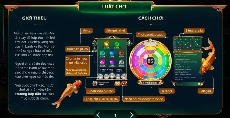 Bát Môn Tại B52 Club Trò Chơi Phong Thủy Đỉnh Cao Cho Mọi Game Thủ