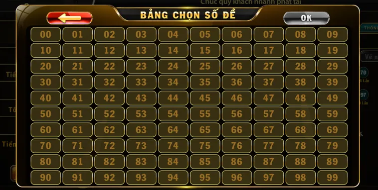 Khám Phá Siêu Phẩm Lô Đề 1 Ăn 99 Tại B52 Club Nhận Thưởng Cực Lớn