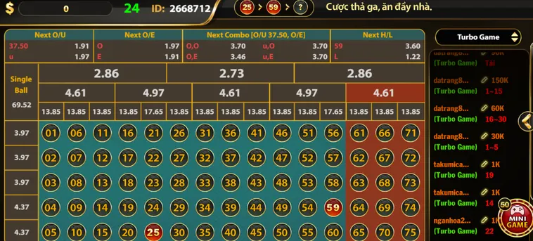 Number Game Tại B52 Club Trò Chơi Số Học Đỉnh Cao Cho Cao Thủ